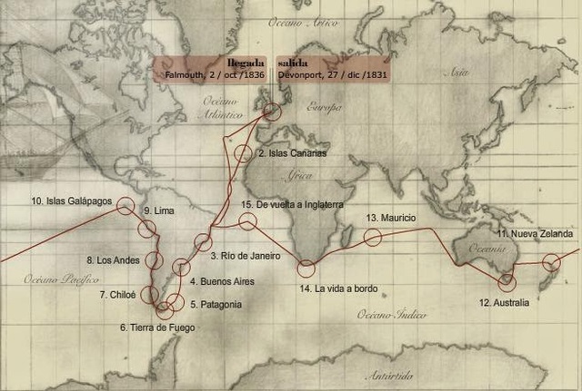 Charles Darwin comienza el viaje de exploración alrededor del mundo.
