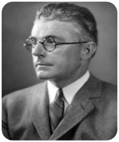 John Broadus Watson (1878–1958)