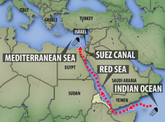 Suez Canal Built