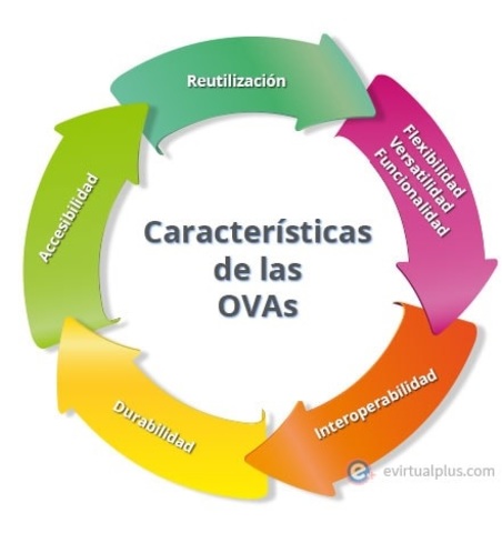 RECURSOS MEDIÁTICOS