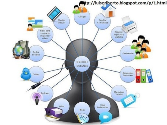 Optimizacion de envió de suministros
