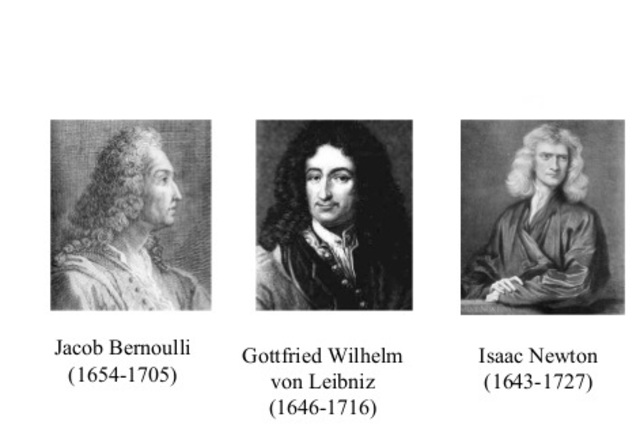 Punto de vista matemático