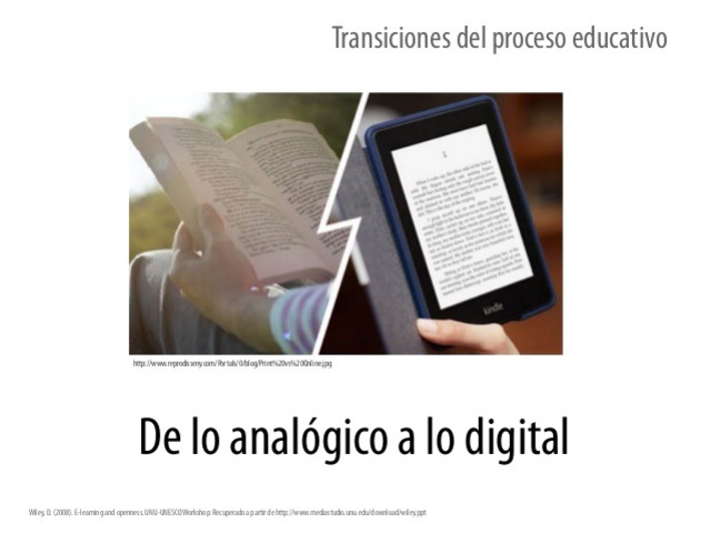 RECURSOS EDUCATIVOS DIGITALES Y ANÁLOGOS