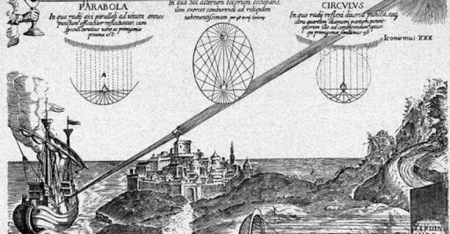 Inicio de la Investigación Operativa