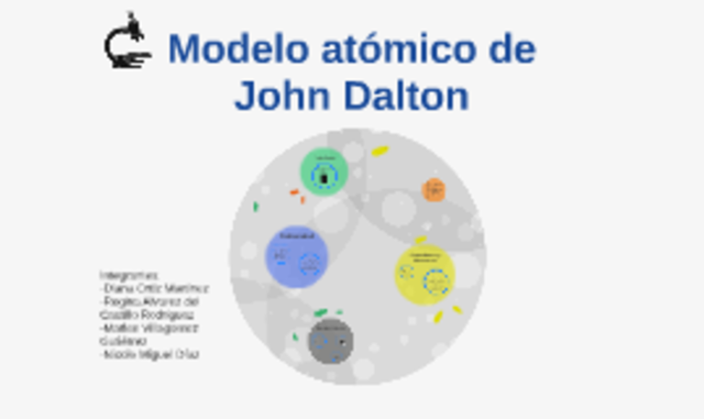 John Dalton