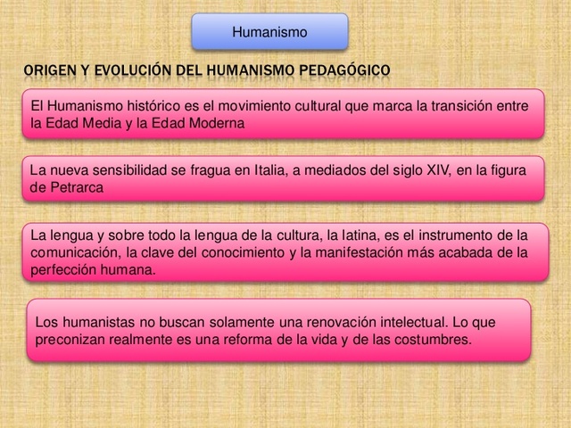 HUMANISMO