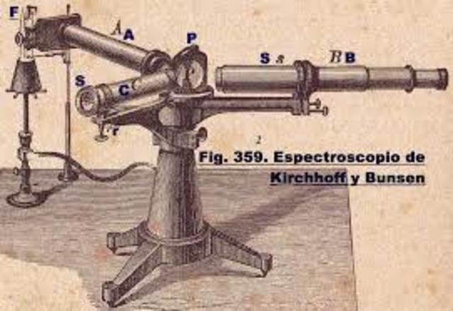 ESPECTROSCOPIO