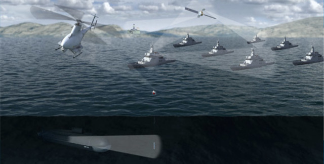 Guerra Antisubmarina