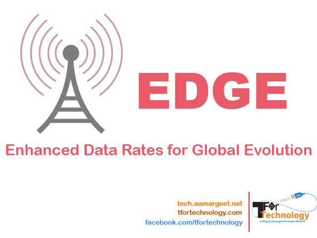 EDGE: Enhanced Data rates for Global Evolution.