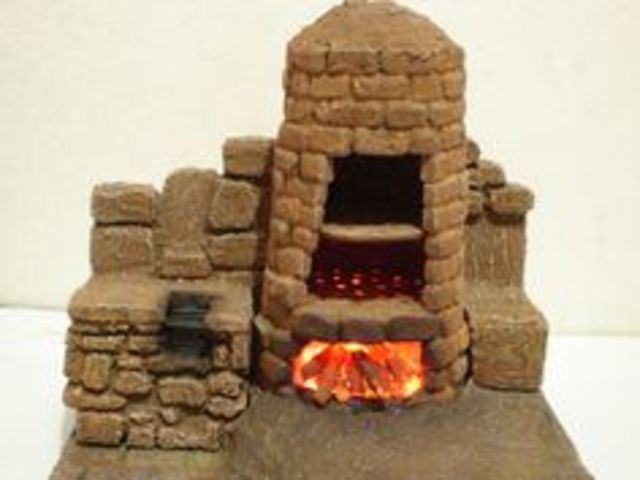 INDICIOS DE PRODUCCIÓN DE COBRE