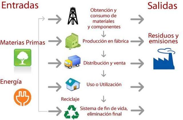 ELECTRI POWER RESEARCH INSTITUTE