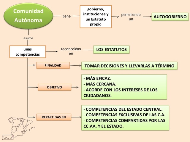 Fin del proceso de traspaso de competencia en materia educativa a las C.C.A.A.
