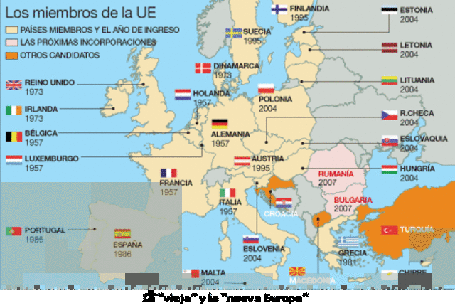 Unión de Croacia a la Unión Europea.