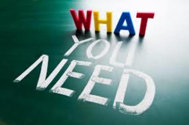 Maslow's Hierarchy of Needs