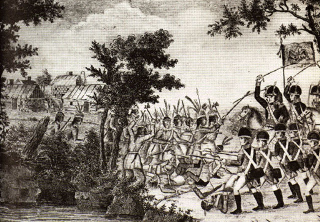 Battle of Horseshoe Bend