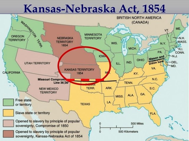 Kansas nebraska act