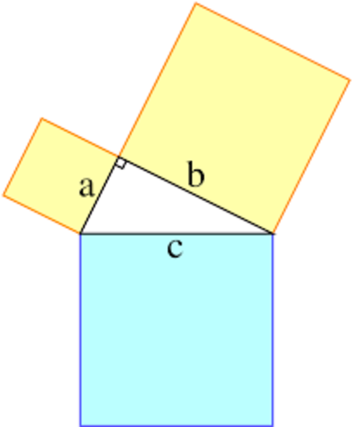 Matemática de la antiguedad