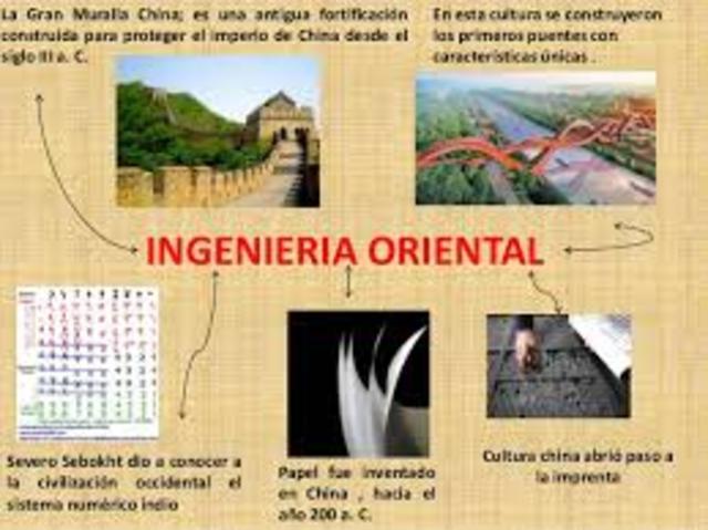 100 D.C: Ingeniería Oriental