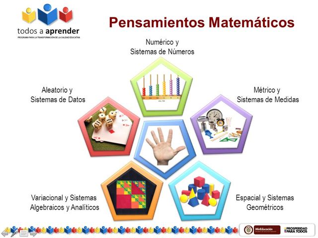 MATEMÁTICAS DIVIDIDA EN EN SISTEMAS