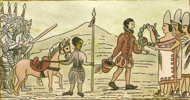 Evolución el trueque.