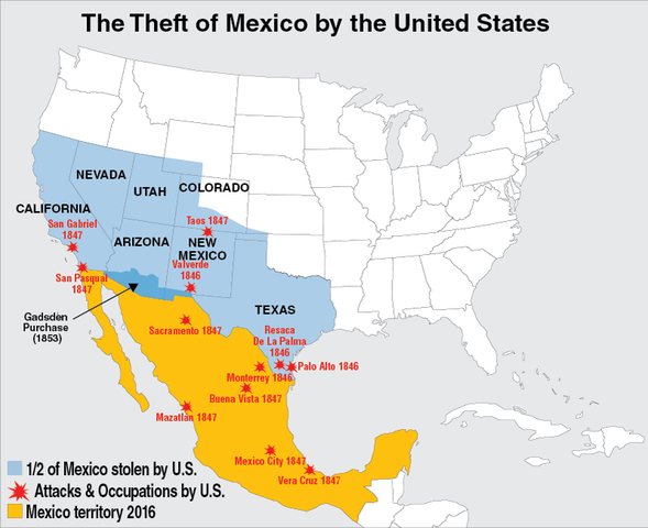 US Mexican War