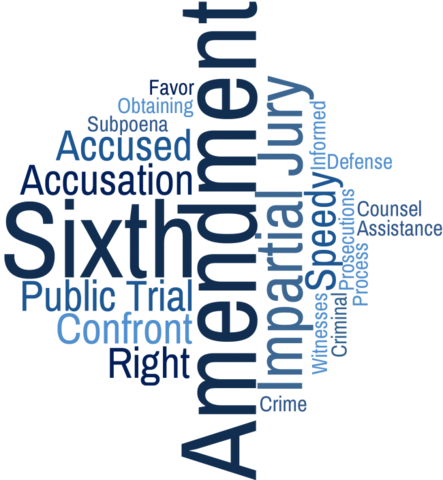 6th amendment