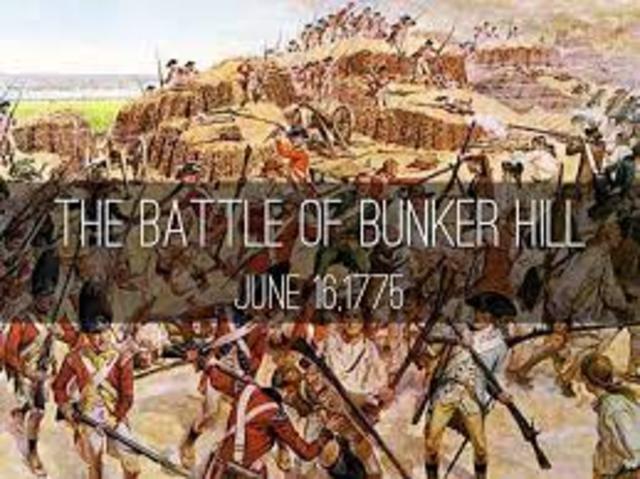 The battle Of Bunker Hill