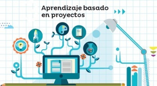 Se crea un grupo de trabajo (Proyecto SCOOP)