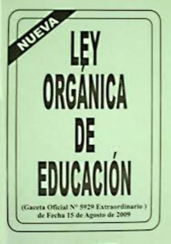 Principios del siglo xx