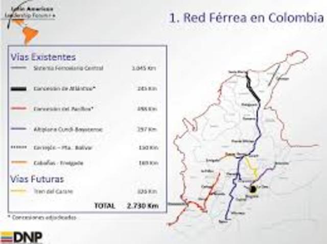 LINEA DEL ATLÁNTICO