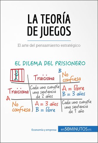 "Teoria De Juegos"