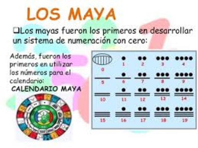 Utilización de el cero 0