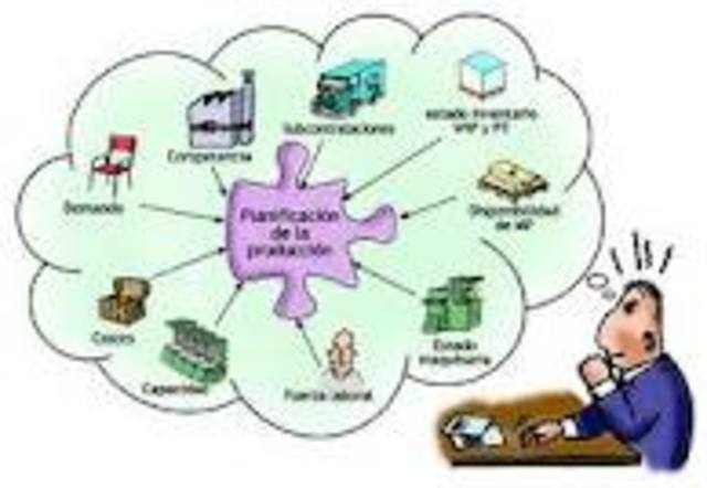 Leonid vitalievich kantorovich y tjalling charles koopmans