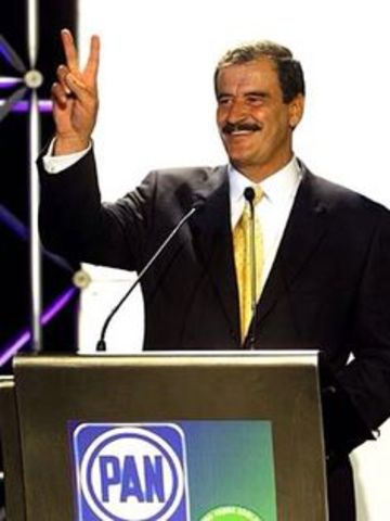 Transición política en México