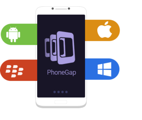 Nitobi dona el código de PhoneGap a la fundación Apache