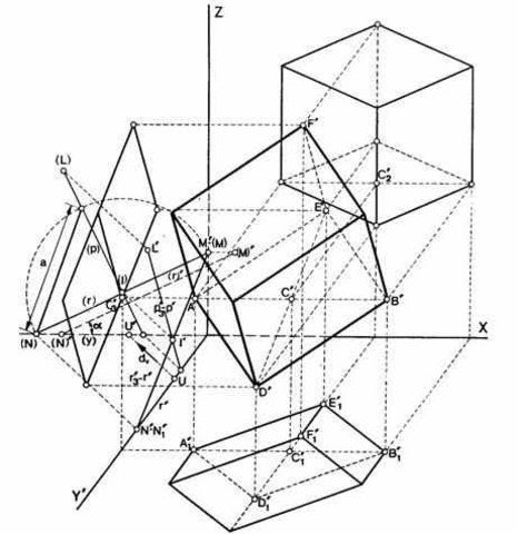 Geometria Descriptiva