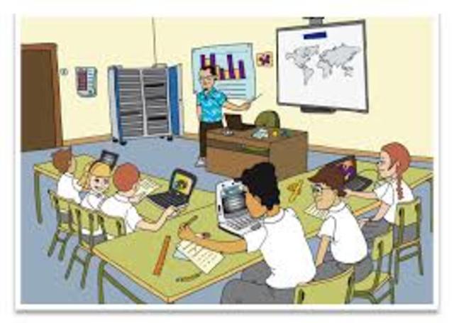 la tecnologia en  mi aula de clase