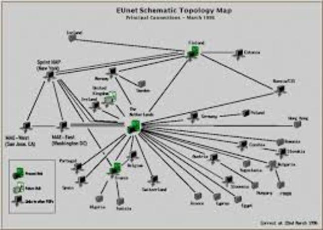 SE CREA EUROPEAN UNIX NETWORK