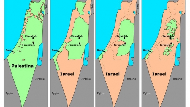Plan de Participación Palestina