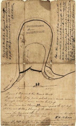 Battle of Hourseshoe Bend