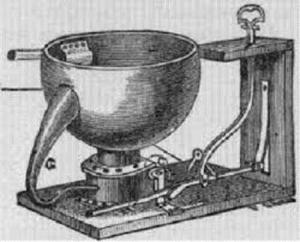 Inventions Event 1; The flushing toilet