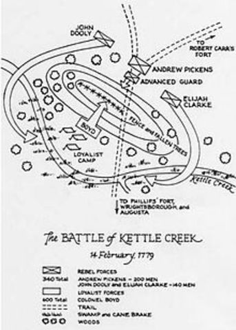 battle of kettle creek