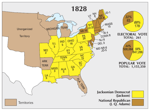 Election of 1828
