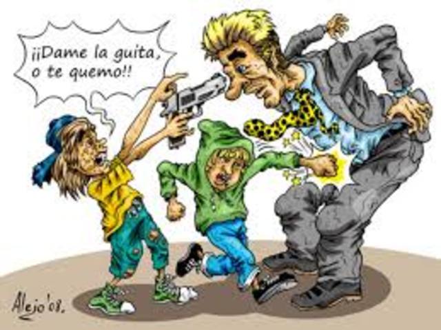 Menores Delincuentes