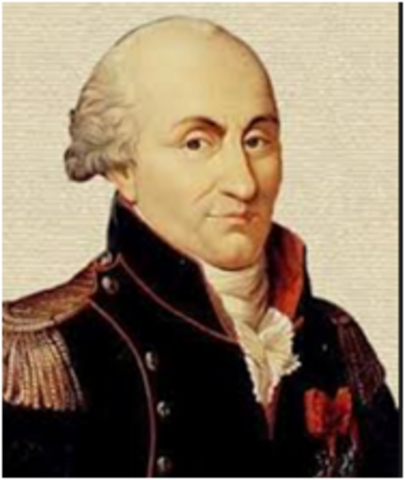 CHARLES AUGUSTIN DE COULOMB (1736 a 1806)