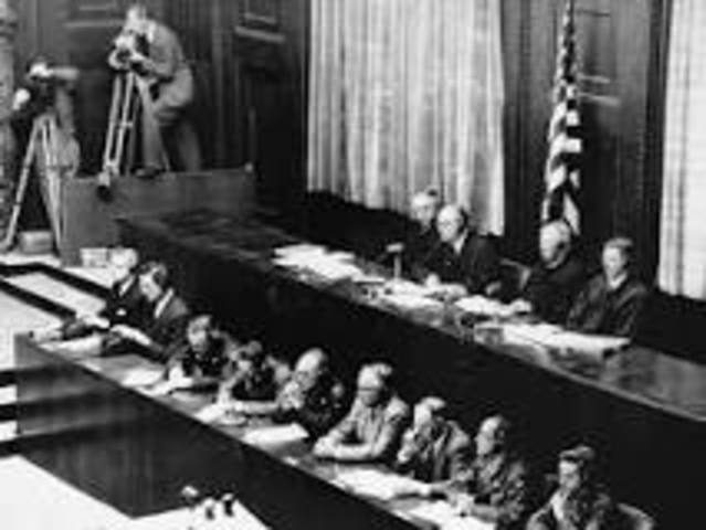 Nuremberg Trials Held (High Ranking Nazis put on Trial for Crimes Against Humanity)