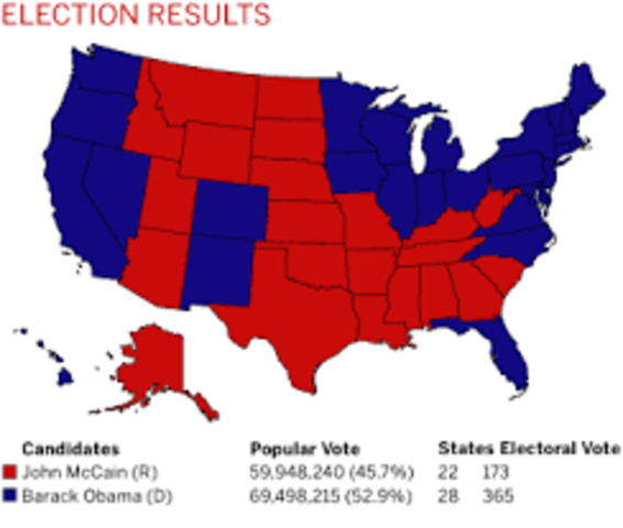 #44 Presidential  Election Win