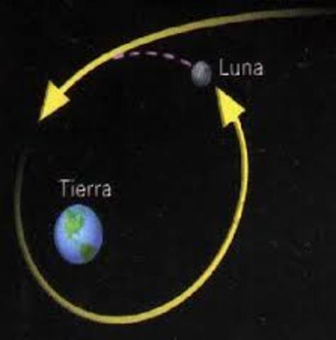 Luna se aleja y hay lluvia de meteoritos