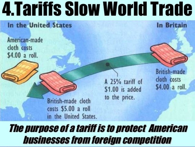 Hawley-Smoot Tariff