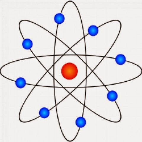 Modelo atómico de Rutherford